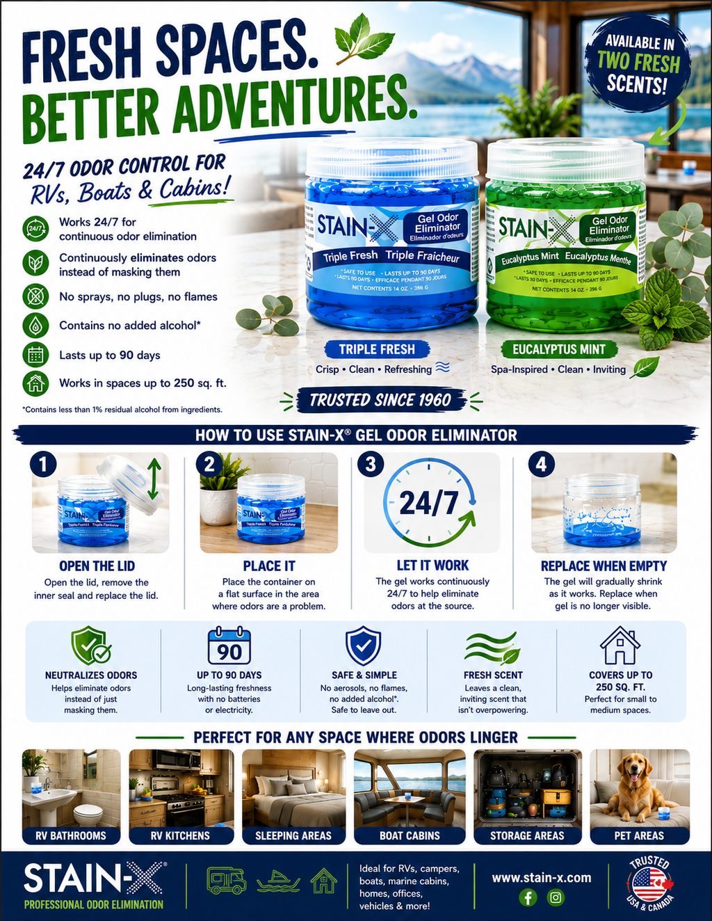 Stain-X Gel Odor Eliminator  - Eucalyptus Mint 14 oz