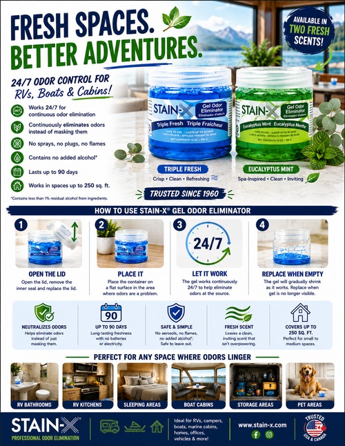 Stain-X Gel Odor Eliminator  - Eucalyptus Mint 14 oz